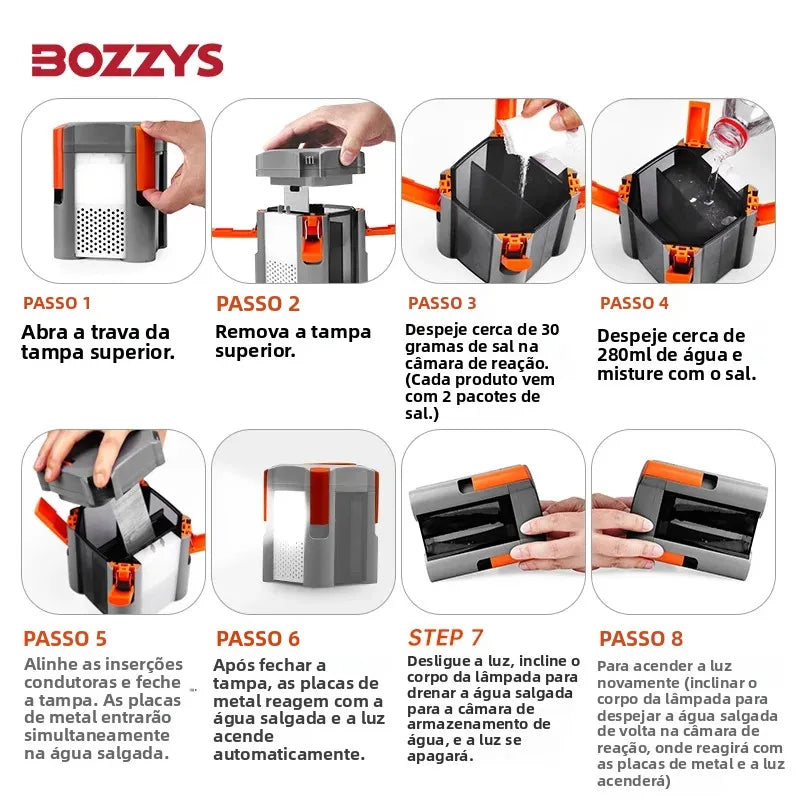 Lâmpada Portátil a Água Salgada BOZZYS – 72 Horas de Iluminação, Sem Necessidade de Bateria – Luz de Emergência para Camping, Pesca e Atividades ao Ar Livre