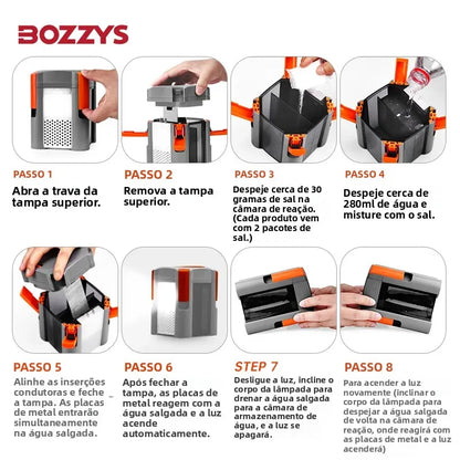 Lâmpada Portátil a Água Salgada BOZZYS – 72 Horas de Iluminação, Sem Necessidade de Bateria – Luz de Emergência para Camping, Pesca e Atividades ao Ar Livre