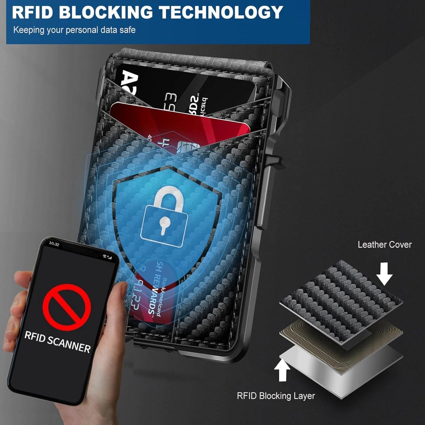 Carteira Masculina c/ Bloqueio RFID | Porta-cartões Minimalista // Fino e Inteligente c/ Abertura Automática // Carteira Metálica p/ Cartões de Crédito c/ Clipe p/ Dinheiro.